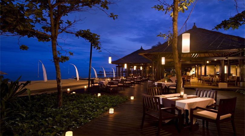 Best Resorts in Bali for an Unforgettable Stay – Welcome to Traveling ...